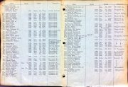 Pioneer graves of Rutland & vicinity -2.jpg